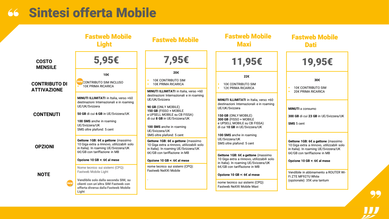 fastweb-mobile