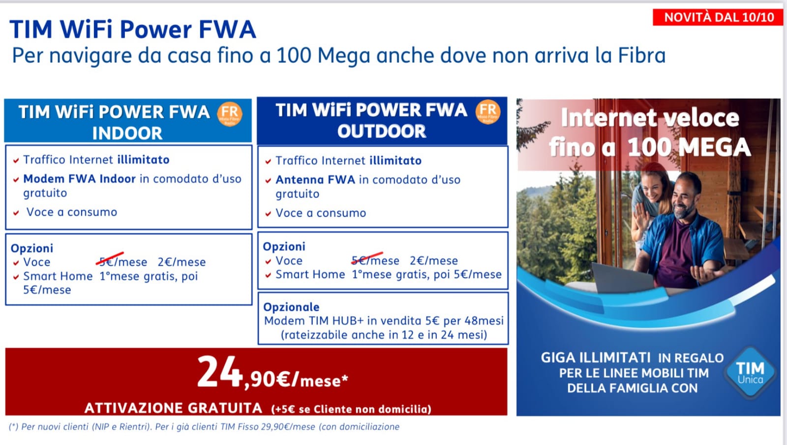 tim-wi-fi-fwa