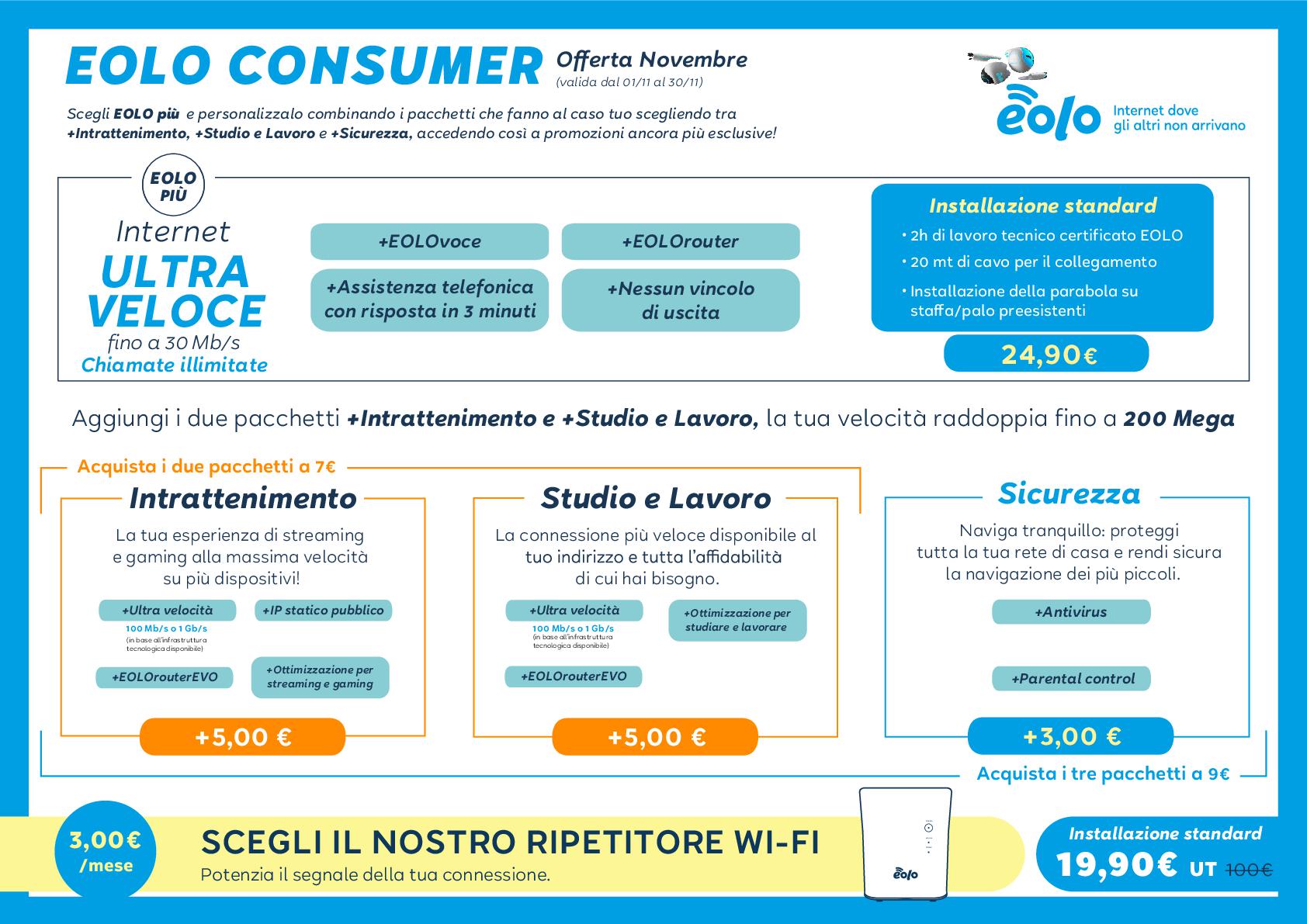 Novembre_2022_Consumer-orizzontale-hi-tech-001