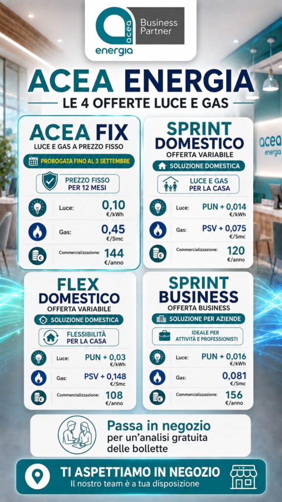 acea_hi-techservice