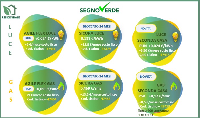 segnoVerde-abbiategrasso-hi-techservice